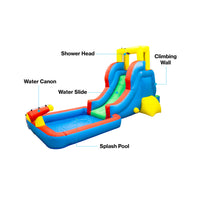 PicassoTiles Inflatable Water Slide Bounce House w/ Pool Area