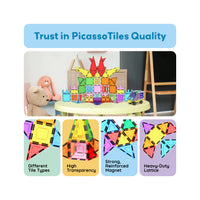 PicassoTiles magnetic tile castle displayed above feature panels highlighting piece variety, magnets, and durability.