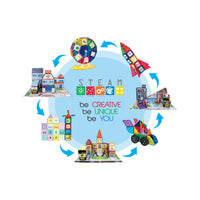 PicassoTiles 3in1 School, Hospital, and Police Station Building Blocks Set