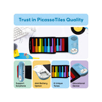 PicassoTiles Kid's 49 Colorful Key Roll-Up Educational Keyboard
