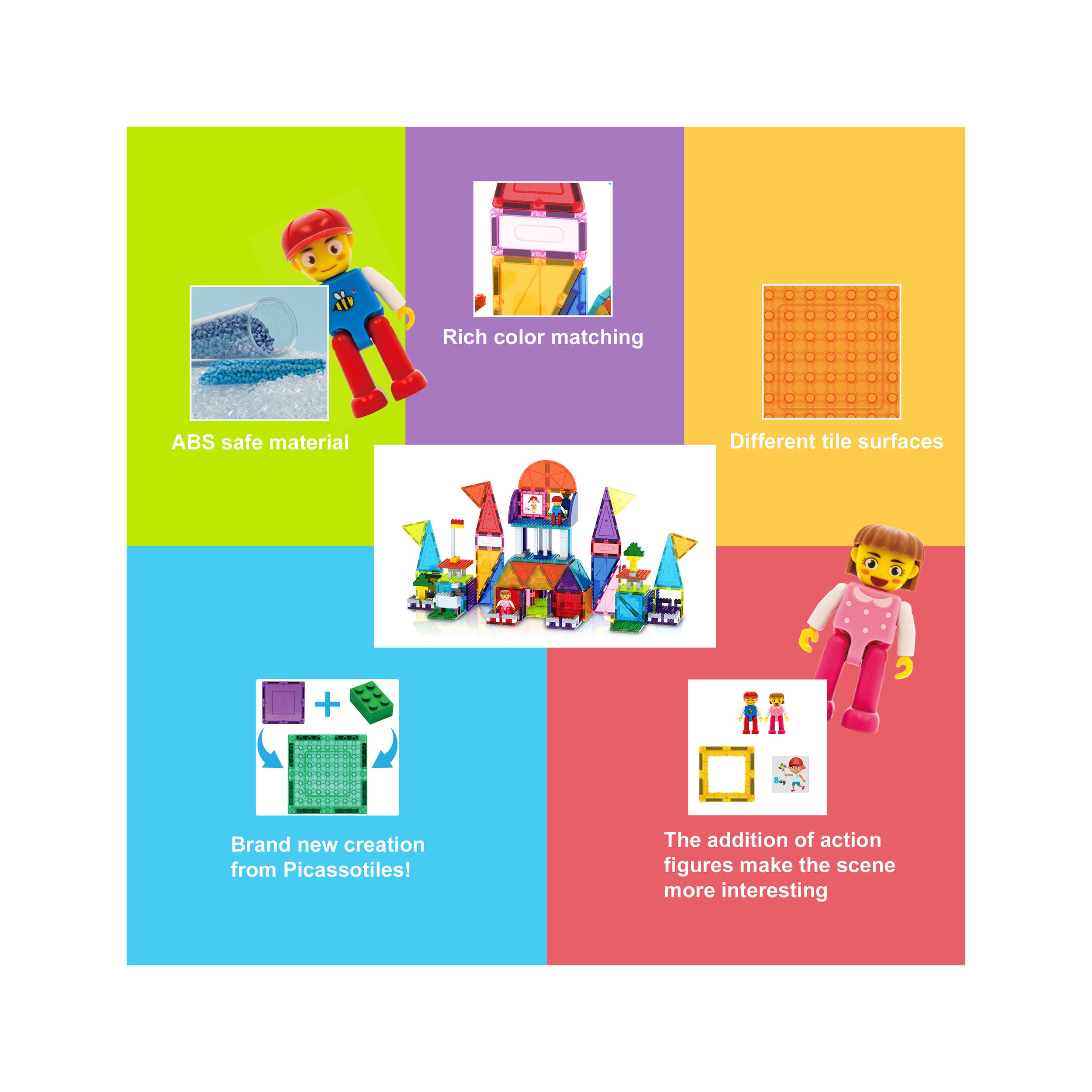 PicassoTiles Magnet Tile + Brick Blocks Compatibility Building Set
