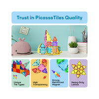 PicassoTiles Travel Size Magnetic Tiles Toy with Windows and Clip-On Doors - 48 Pieces