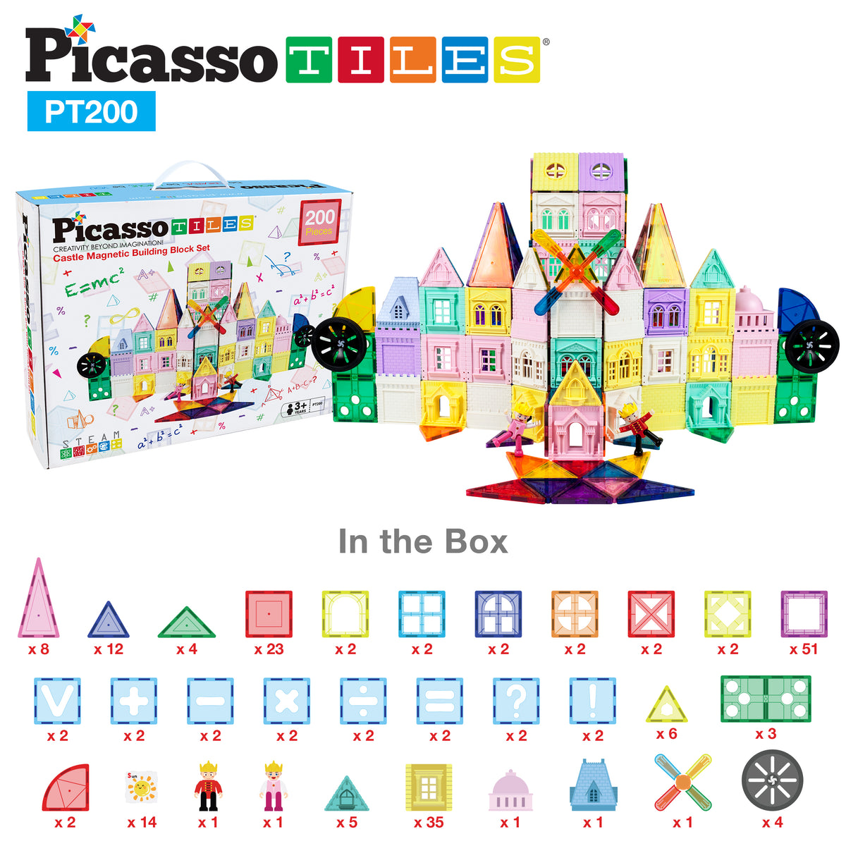 Picasso Tile Castle Ideas: Bold Mosaic Designs for Timeless Elegance