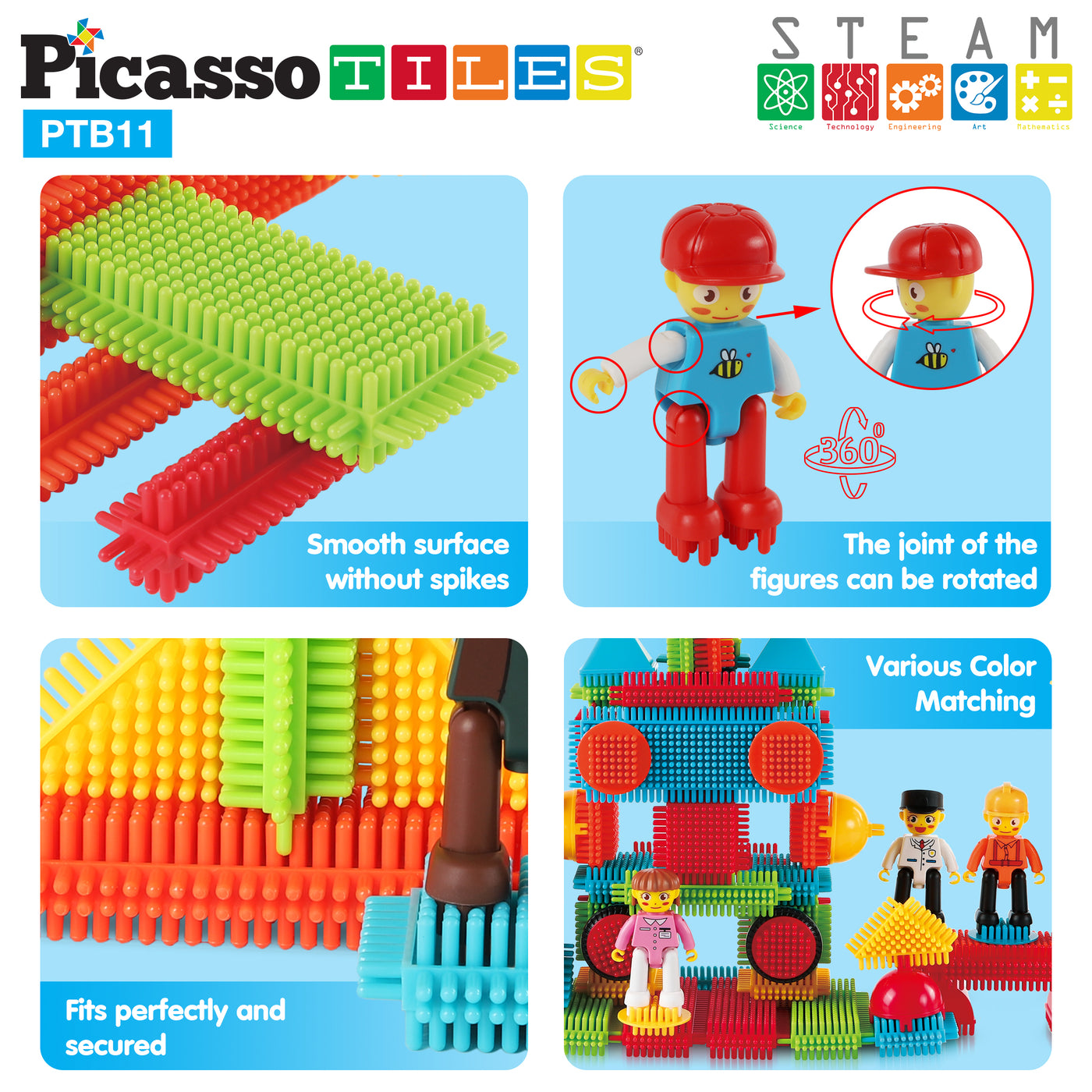 PicassoTiles BrickLock 4 Piece Family Character People Figure Building Set