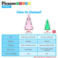 PicassoTiles Mini Diamond 101pc Set